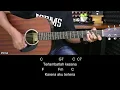 Lampu Merah - The Lantis | Tutorial Chord Gitar Mudah dan Lirik
