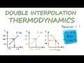 Thermodynamics Properties DOUBLE INTERPOLATION Example in 4 Minutes