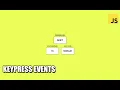 Keypress Events JavaScript Tutorial How to make KeyDown Event