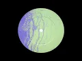 Computer Data - Ego