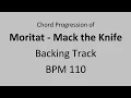 Lagu Moritat (Mack the Knife) - Backing Track - BPM 110