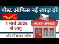 Post Office MIS Scheme 2026 - Risk Free Monthly Income Plan