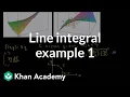 Line integral example 1 Line integrals and Green s theorem Multivariable Calculus Khan Academy