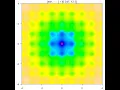 PSO algorithm optimizing the Ackley function