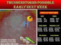 Very Warm T-storms and Dangerous Surf - NWS San Diego
