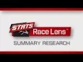 STATS Race Lens Tutorial - Summary Research Display Settings