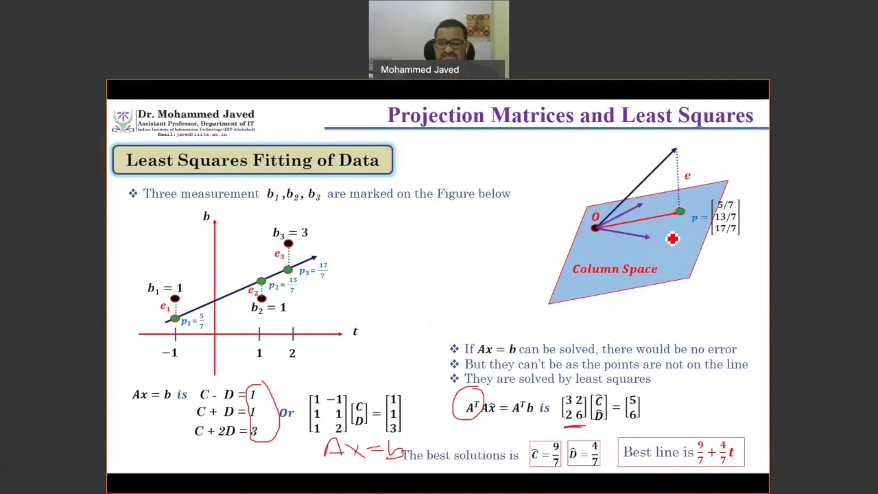 Least Square Fitting or Regression Line Fitting using ALGEBRA and CALCULUS, Quadratic Curve fitting