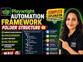 Playwright Folder Structure Explained Complete Project Structure Explained for Beginners