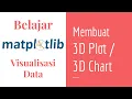 Matplotlib 13 Belajar 3D Plot 3D Chart Belajar Matplotlib Dasar Belajar Visualisasi Data