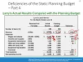 Managerial Accounting Chapter 9 Flexible Budgets and Performance Analysis