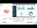 Odoo JS Dashboard OWL Jsonrpc Dynamic Data