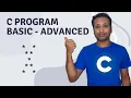 C Program English Tutorial 101 Pattern x shape