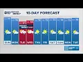 Sacramento weather forecast 4-18-2026