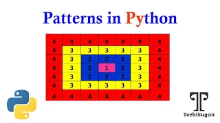 06 Python Tutorial Python Programming Tutorial for Beginners concentric squares Partten