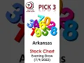 Arkansas - PICK 3 lottery Evening STACKS Chart 22