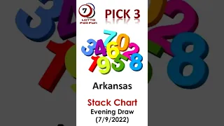 Arkansas - PICK 3 lottery Evening STACKS Chart 22