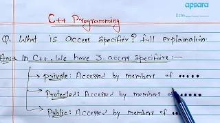 Access Specifiers in C private public and protected access specifiers in c Learn Coding