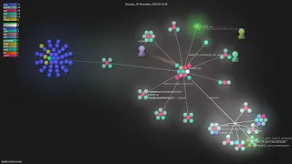 girafe--course - Gource visualisation