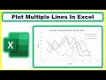 How to graph Multiple lines in 1 Excel plot