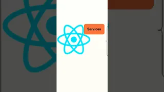 3 Ways to Fetch an API in React Native Best Methods for API Calls