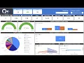 CCO Insights Chapter 4 - GitHub Dashboard