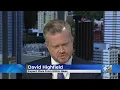 KDKA News Update 3pm