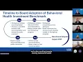 April 2025 OHCA Investment and Payment Workgroup Meeting