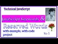 JavaScript Keywords JavaScript Reserved Words