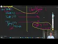 method overriding in javascript OOPS javascript course for the beginners