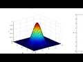 5 6 3d Plots