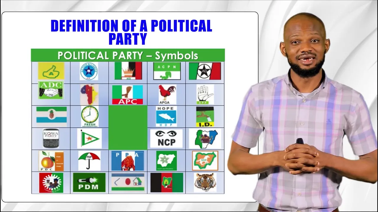 Political Parties