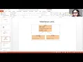ISE44 Oops with Java class 1 Module 2