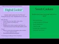 2026 Troop Cookie Manager Training