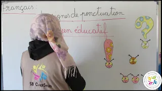 الصف الرابع اللغة الفرنسية الدرس الثاني 