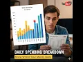 Track Your Daily Spending Bank Statement Analysis with Python