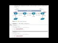 Best Practice for your Endpoint on your GRE Tunnel Loopback Interfaces