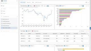 OpenBB Workspace Demo
