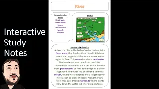 Revolutionize Your Studying How to Create Interactive Study Notes
