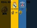 Download Lagu Real Madrid 🇪🇸 vs PSG 🇫🇷 All Club Trophies ☠️ #shortsfeed #ronaldo #trending