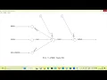 How to improve Model performance Hyperparameter Tuning of a Neural Network Model Part2