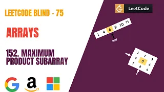 Leetcode-152 Maximum Product Subarray - Blind 75