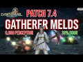 Final Fantasy XIV - High Tier Gatherer Melds Patch 7 4