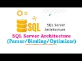 DAY SQL Server Architecture Internals PART1
