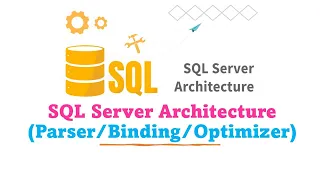 DAY SQL Server Architecture Internals PART1