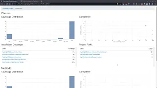 How to generate PHPUnit Coverage Report HTML in Laravel