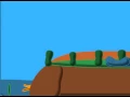 eutrophication