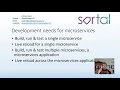 Building microservices with Node js - part 2
