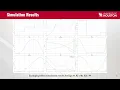 Using genetic algorithms to tune thrust vector controller PID gains for an optimal landing