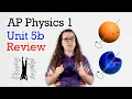 AP Physics 1 - Unit 5b Review