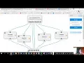 DNN Connect 2017 - Go Pro with REST and UI APIs in 2sxc